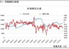 郑棉2409合约涨幅0.52%：内外因素共影响，棉价震荡整理持续