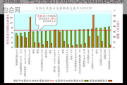 ST旭蓝：子公司签订9.6亿元风电项目EPC总承包合同