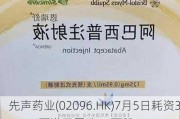 先声药业(02096.HK)7月5日耗资379.76万港元回购68万股