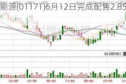 兖矿能源(01171)6月12日完成配售2.85亿股新H股