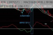 理工光科（300557）：MACD指标DIF线上穿0轴-技术指标上后市看多（06-17）