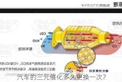 汽车的三元催化多久更换一次？