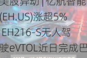 美股异动 | 亿航智能(EH.US)涨超5% EH216-S无人驾驶eVTOL近日完成巴西首飞