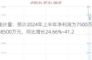 广电计量：预计2024年上半年净利润为7500万元~8500万元，同比增长24.66%~41.29%