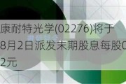 康耐特光学(02276)将于8月2日派发末期股息每股0.2元