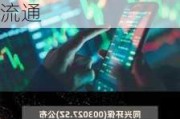 同兴环保(003027.SZ)6321万股限售股于6月20日可上市流通