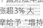 中国财险早盘涨超3% 大摩给予“增持”评级