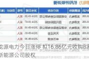 龙源电力今日涨停 拟16.86亿元收购8家新能源公司股权