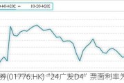 广发证券(01776.HK)“24广发D4”票面利率为1.90%