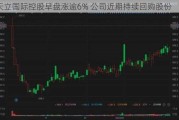 天立国际控股早盘涨逾6% 公司近期持续回购股份