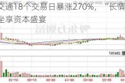 大众交通18个交易日暴涨270%，“长情牛散”刘伟坐享资本盛宴