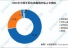 国晟科技：子公司签订1.64亿元异质结光伏组件供货合同