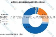 国晟科技：子公司签订1.64亿元异质结光伏组件供货合同