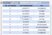 森松国际(02155)6月12日斥资约43.24万港元回购7.3万股