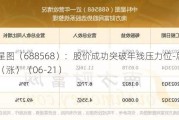 中科星图（688568）：股价成功突破年线压力位-后市看多（涨）（06-21）