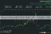 Beyond Meat盘中异动 快速上涨5.10%报6.70美元