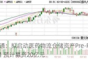 九州通：拟启动医药物流仓储资产Pre-REITs项目 预计募资20亿元