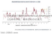 巴克莱银行维持First American Financial(FAF.US)持有评级，维持目标价65美元