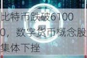 比特币跌破61000，数字货币概念股集体下挫