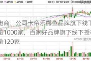 南极电商：公司卡帝乐鳄鱼品牌旗下线下授权门店逾1000家，百家好品牌旗下线下授权门店逾120家