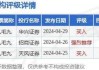 美因基因(06667.HK)9月16日耗资11.9万港元回购1.5万股