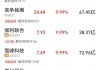 骏亚科技10.03%涨停，总市值32.93亿元