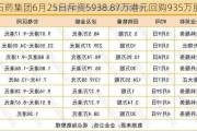 石药集团6月25日斥资5938.87万港元回购935万股