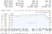 央行出手5000亿资金，核心资产有望持续受益，A50ETF华宝（159596）涨超3%