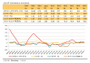 沃尔弗林集团盘中异动 下午盘股价大涨5.03%报16.27美元