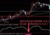 东芯股份（688110）：MACD指标DIF线上穿0轴-技术指标上后市看多（06-19）