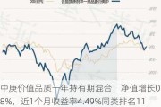 中庚价值品质一年持有期混合：净值增长0.58%，近1个月收益率4.49%同类排名112