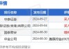 百融云-W早盘涨超11% 股份购回计划规模扩大至最高3.75亿港元