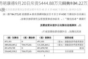 药明康德9月20日斥资5444.88万元回购134.22万股A股