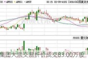 友发集团大宗交易折价成交83.00万股