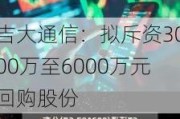 吉大通信：拟斥资3000万至6000万元回购股份