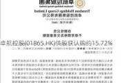 卓航控股(01865.HK)供股获认购约15.72%