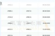 华翔股份(603112.SH)2023年拟每股派0.315元 6月6日除权除息