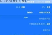 交通银行：6月24日起将对单位借记卡集中办理余额划转及销卡销户