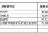 易大宗拟斥资约1.416亿元收购珠海物业