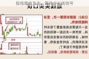 短线操作为主，等待中长线信号