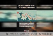 线上线下：连续三个交易日股价涨幅超 30%