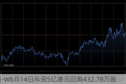 美团-W6月14日斥资5亿港元回购432.78万股