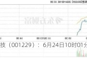 魅视科技（001229）：6月24日10时01分触及涨停板