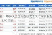 国信证券： 维持天立国际控股优于大市评级 目标价 5.34-5.90 港币