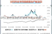 OPEC坚持强劲的石油需求增长预测