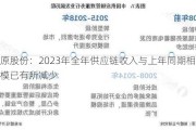 天原股份：2023年全年供应链收入与上年同期相比规模已有所减少