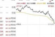 双翼齐飞，马斯克企业估值暴涨，SpaceX超2500亿，xAI达450亿