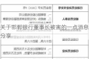 关于邯郸银行董事长被害的一点消息分享