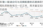 宝泰隆：星途公司与龙旗配套的石墨烯散热膜现在的销售情况一切正常，需求量呈现增加的趋势