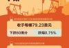 国际油价6日大跌逾2%